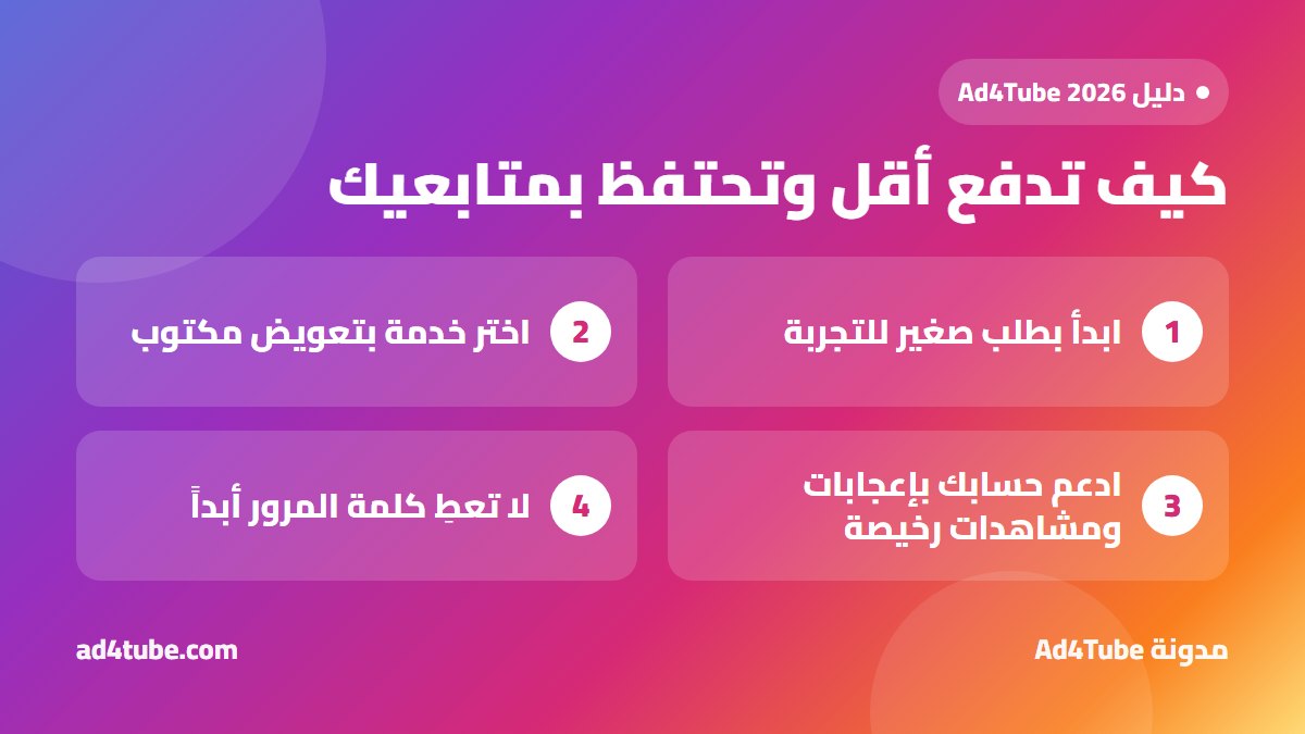 إنفوجرافيك بأربع نصائح لاختيار ارخص موقع زيادة متابعين انستقرام بقيمة حقيقية