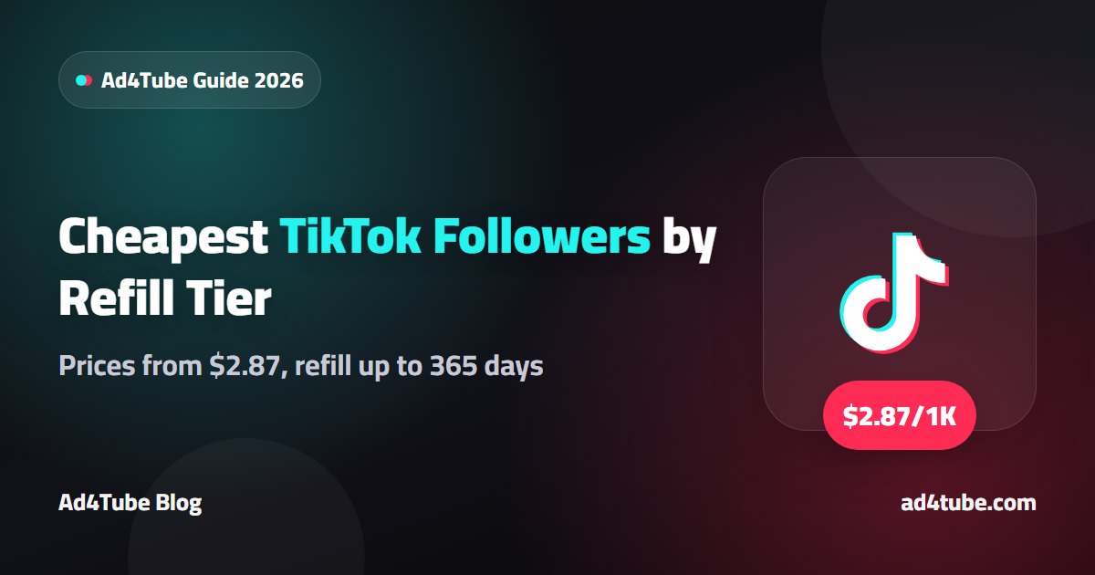 Cover image for a guide to the cheapest TikTok followers in 2026 by refill tier