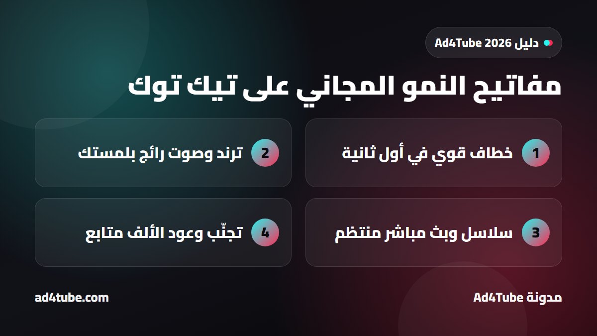 إنفوجرافيك يلخص طرق زيادة متابعين تيك توك مجانا