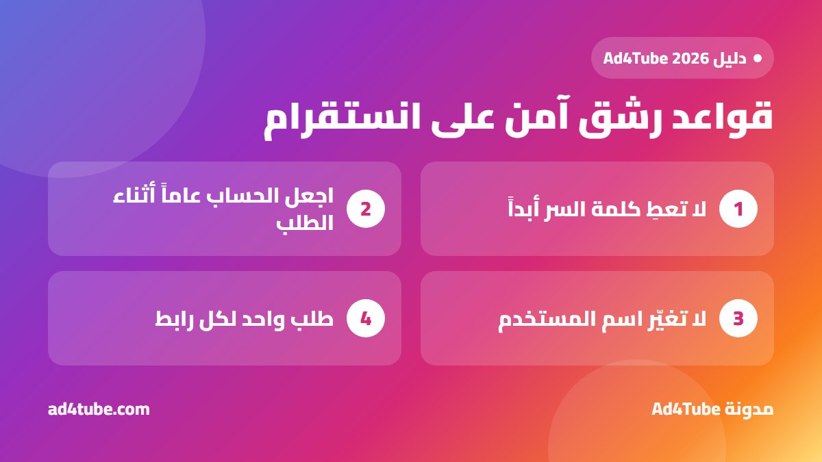 إنفوغرافيك قواعد الطلب الآمن من موقع رشق متابعين انستقرام